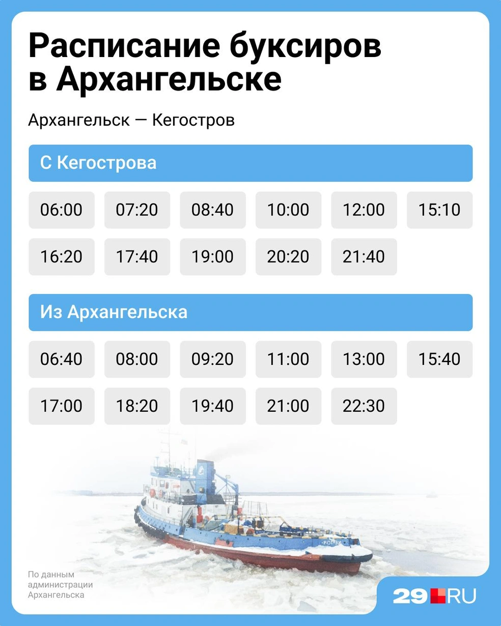 Источник: Евгения Бикунова