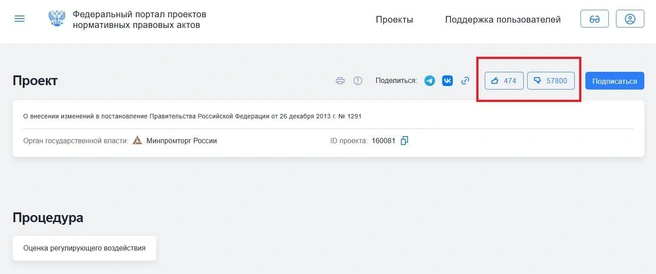 Проголосовавшие высказались против законопроекта | Источник: regulation.gov.ru