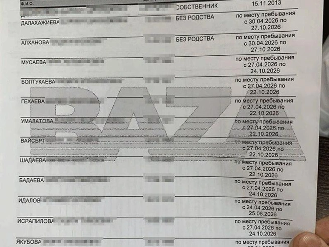 В квартире екатеринбурженки зарегистрированы 57 посторонних людей | Источник: Baza / t.me