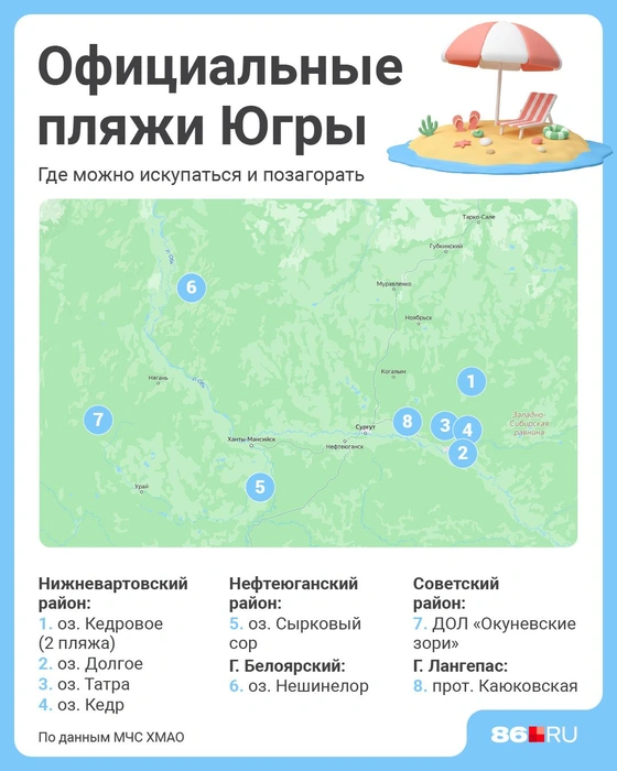 Карта пляжей, где разрешено купаться | Источник: Полина Авдошина / Городские порталы