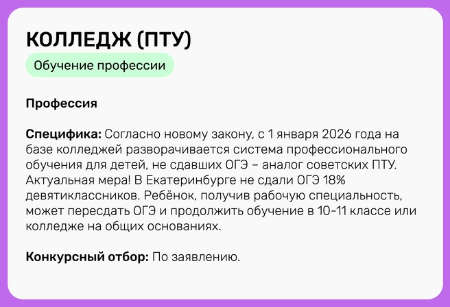Траектория № 4 | Источник: Ирина Калмыкова