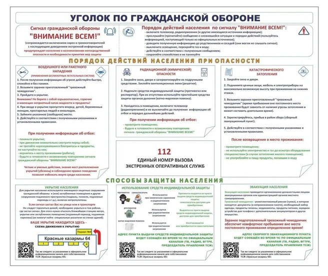 Такая памятка висит на стене в доме № 64 | Источник: Денис Ковальцов