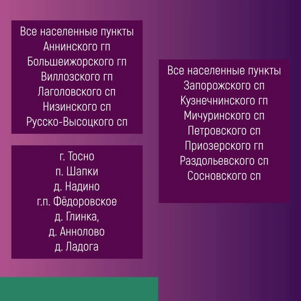 Источник: Админка Ленобласти