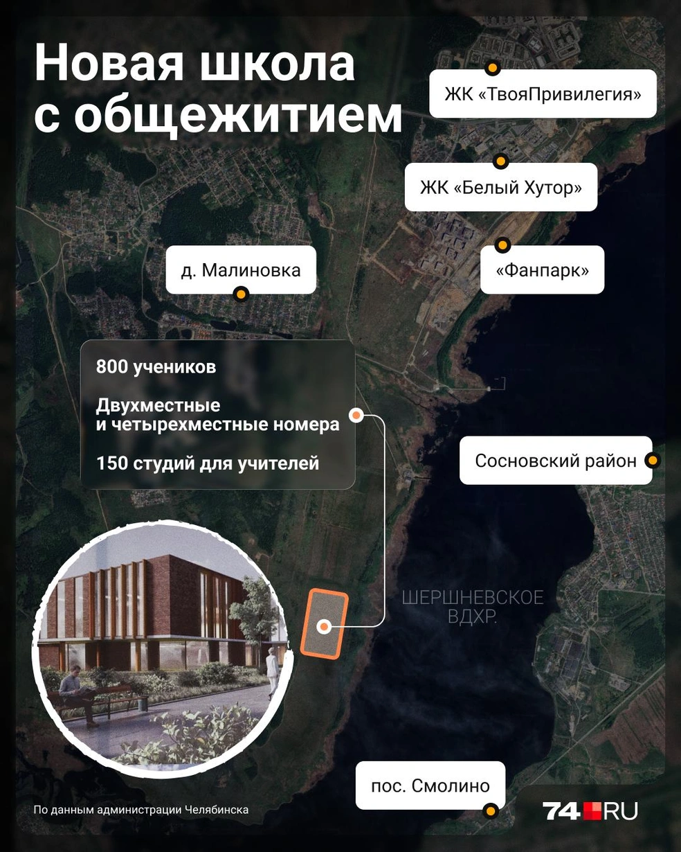 Источник: Семен Казьмин