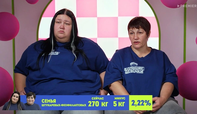 Илона и Марина Штукаревы | Источник:  «Большие девочки» / premier.one