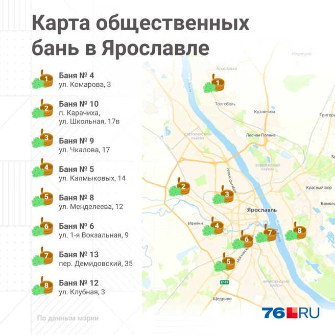 Всего в Ярославле восемь муниципальных бань | Источник: Мария Романова