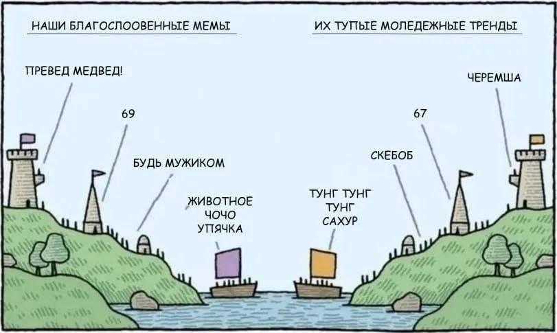Смешные картинки :) Здравствуйте, уважаемые, Приятного, времени, суток