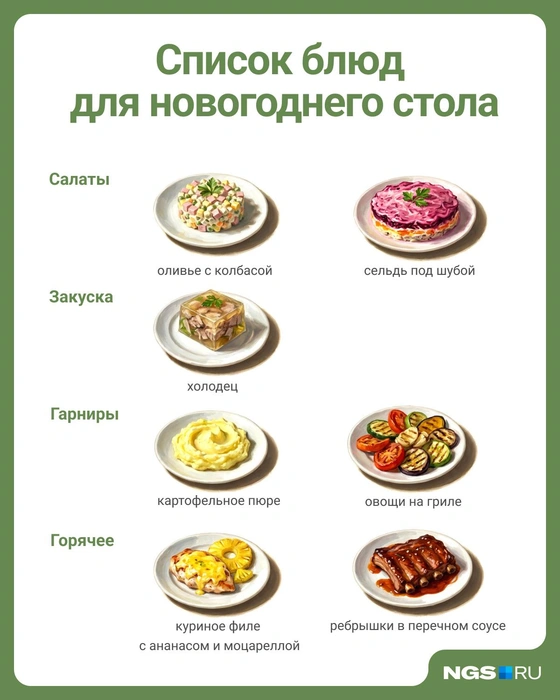 Денег хватит и на горячее, и на традиционные закуски. Бюджет на игристое придется выделить отдельно | Источник: Юрий Орлов / Городские медиа