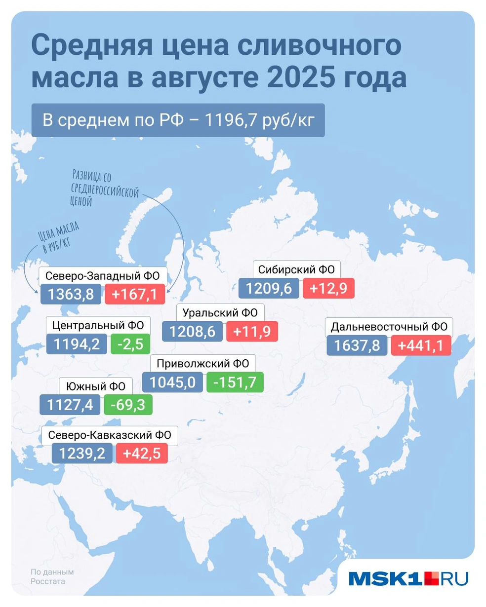 Цены на масло на Дальнем Востоке гораздо выше, чем даже в Москве | Источник: Евгения Бикунова / Городские медиа