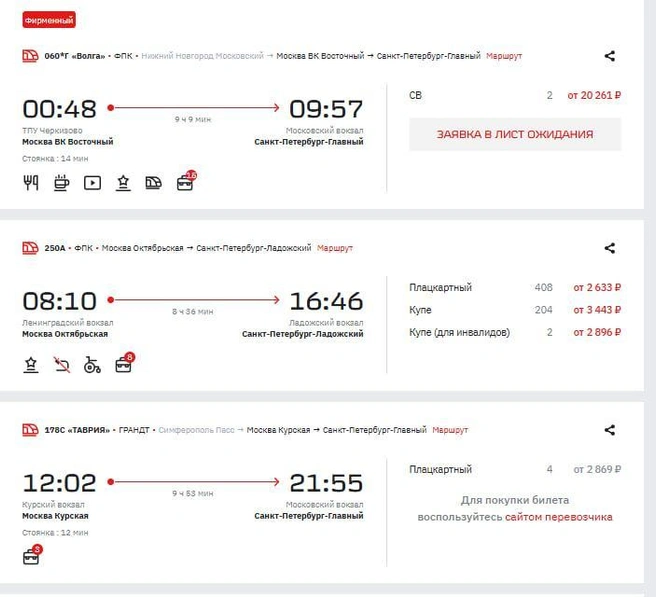 Источник: ticket.rzd.ru