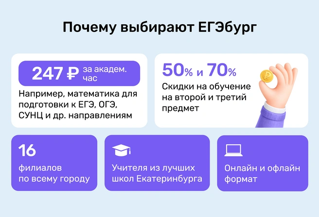 Источник: ЕГЭбург