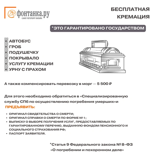 Источник: FONTANKA.RU