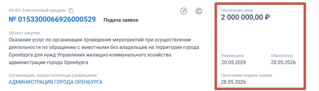 Самый свежий тендер | Источник: «Госзакупки»