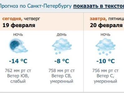 Снимок с сайта метеослужбы.