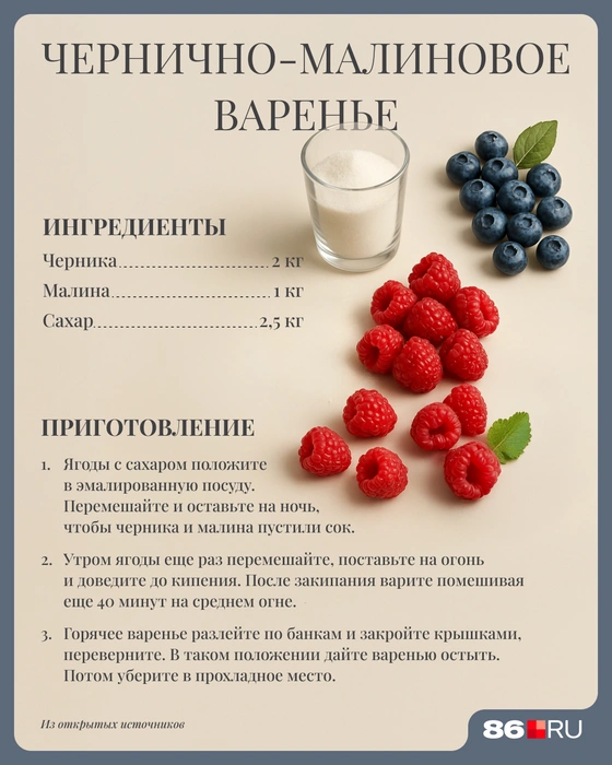 Источник: Мария Романова / Городские медиа