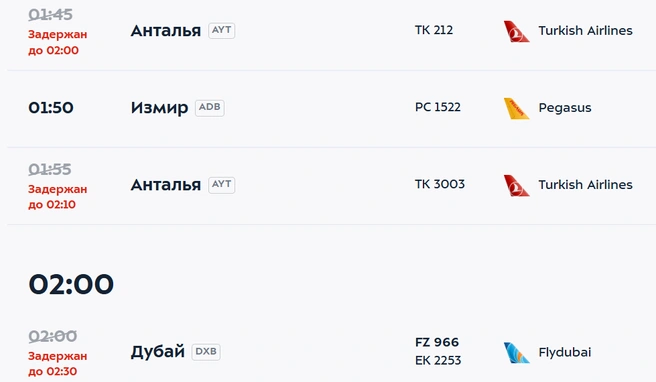 Источник: vnukovo.ru
