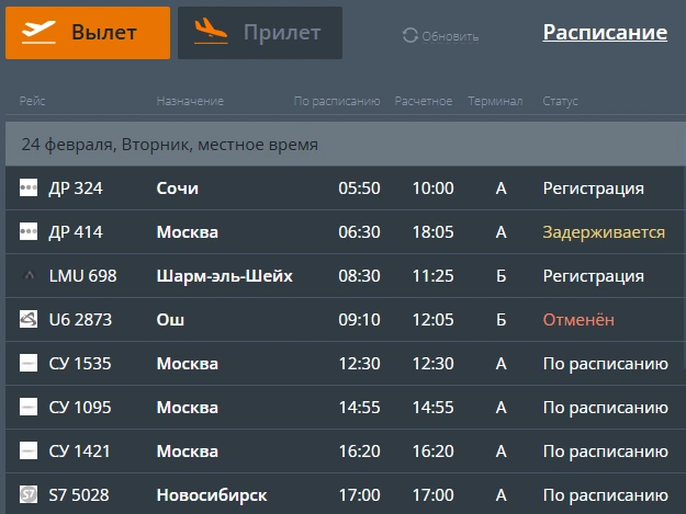 Источник: cekport.ru