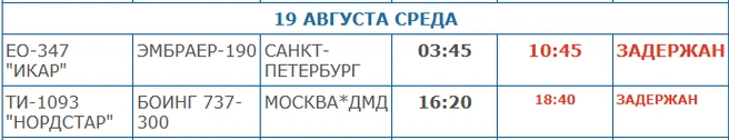 Самолеты прилетят в Курган с задержкой | Источник: airkurgan.ru