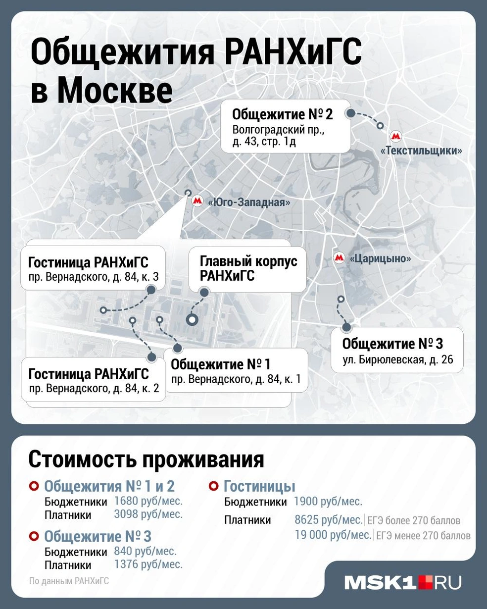 Где находятся общежития РАНХиГС и сколько стоит проживание в них | Источник: Дмитрий Гладышев / Городские медиа