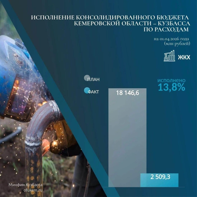 Источник: www.city-n.ru