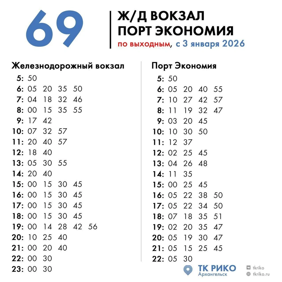 Источник: ТК «Рико»