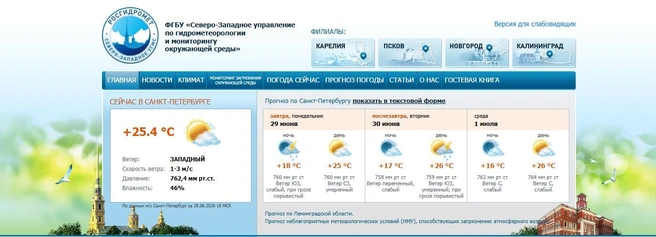Источник: Северо-Западное УГМС