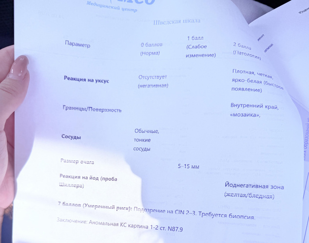 Изображение пользователя