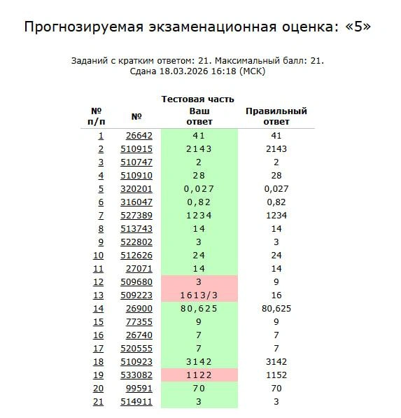 Источник: Скриншот сайта «РешуЕГЭ»