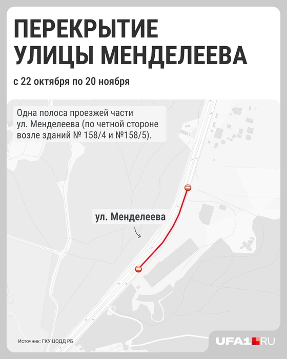 Улица Менделеева | Источник: Городские медиа