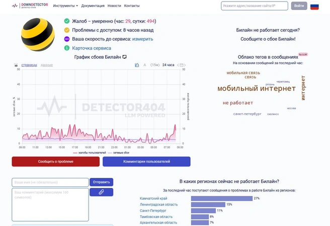 Источник: detector404.ru
