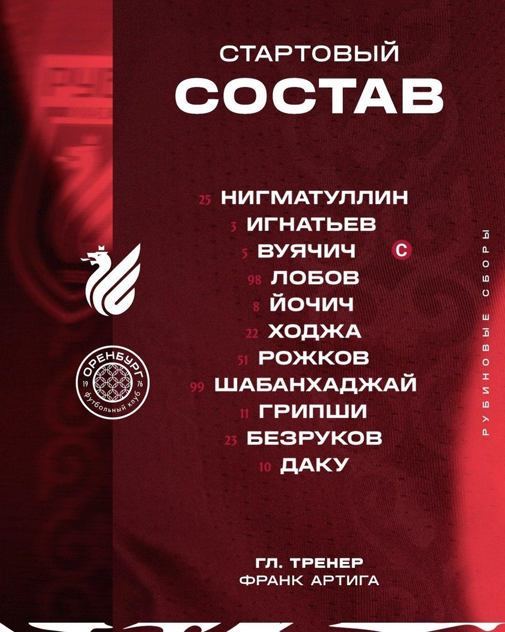 Стартовый состав «Рубина» | Источник: ФК «Рубин» / t.me
