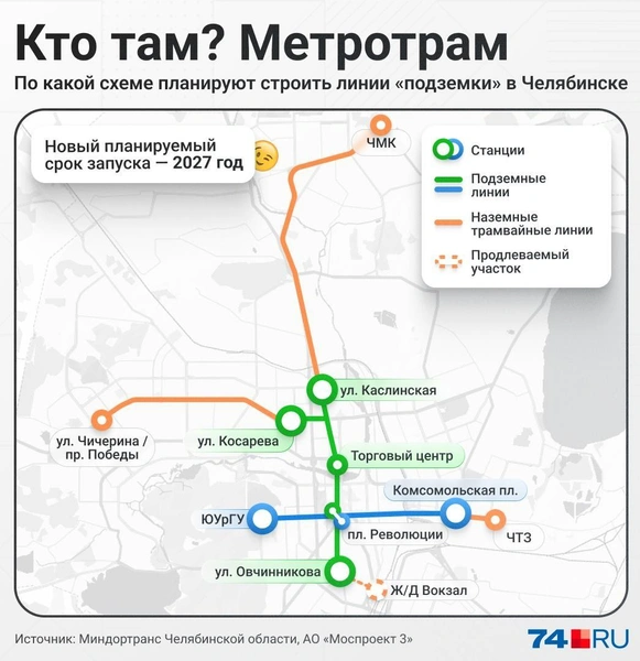 Справа&nbsp;— то, как схема метротрама выглядела в 2021 году, когда ее впервые презентовал губернатор Алексей Текслер. Слева&nbsp;— вариант, представленный в 2025 году | Источник: Семен Казьмин
