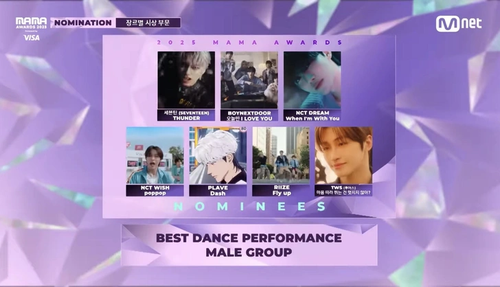 Источник: Mnet