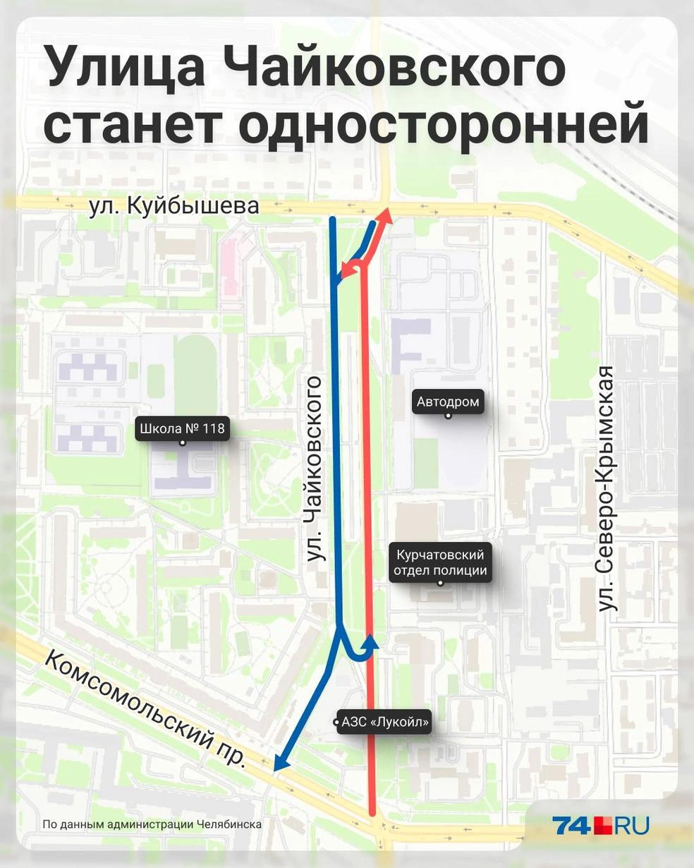 Источник: Семен Казьмин