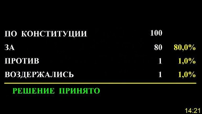 Источник: Государственный Совет Республики Татарстан / Vk.com