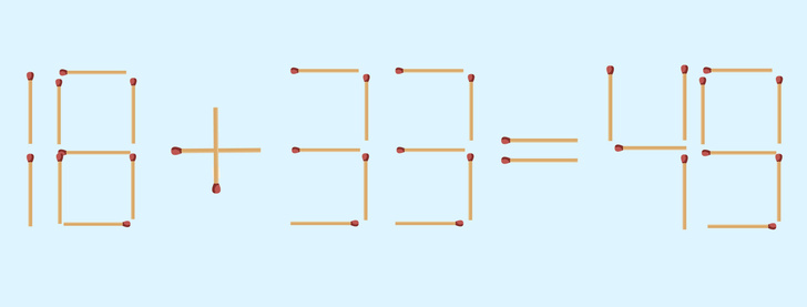 18+33=49: кто мог так фатально ошибиться? Переместите 1 спичку, чтобы пример стал верным