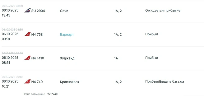 Источник: kazan.aero