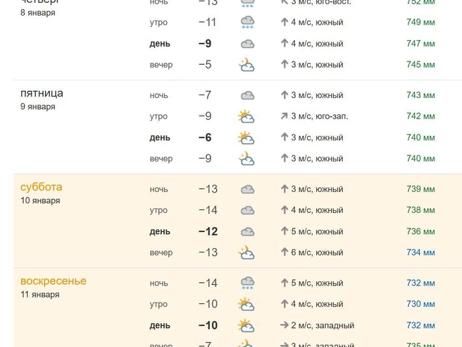 Источник: 74.RU