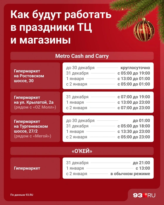 Источник: Юрий Скулыбердин / 93.RU