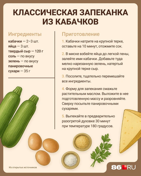 Источник: Евгения Бикунова / Городские порталы