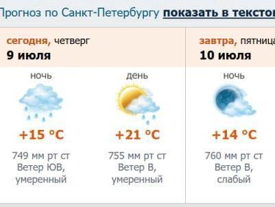 Скриншот с портала meteo.nw.ru