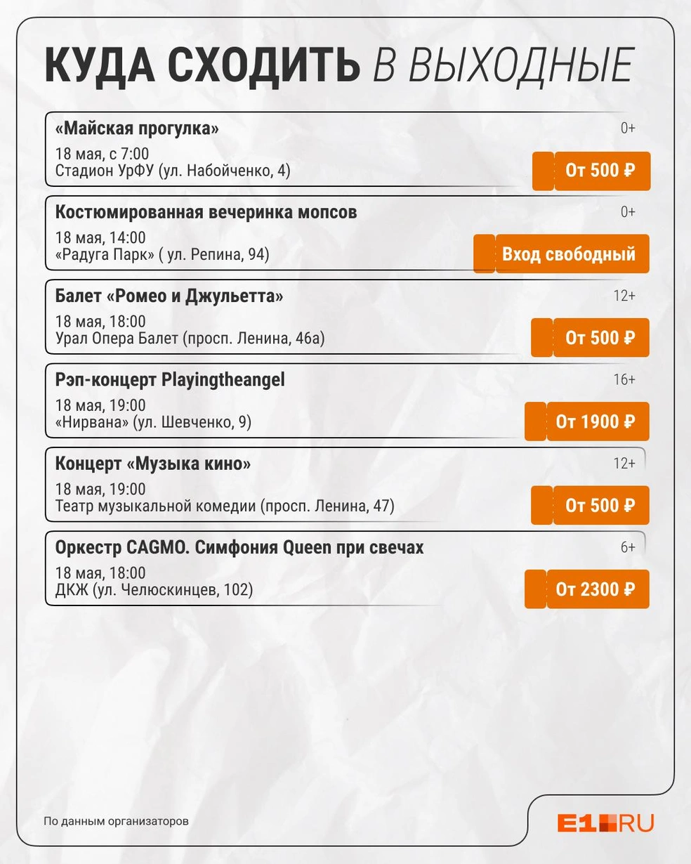 18 мая можно будет как следует прогуляться или растаять от умиления, глядя на мопсов в костюмах | Источник: Филипп Сапегин / E1.RU