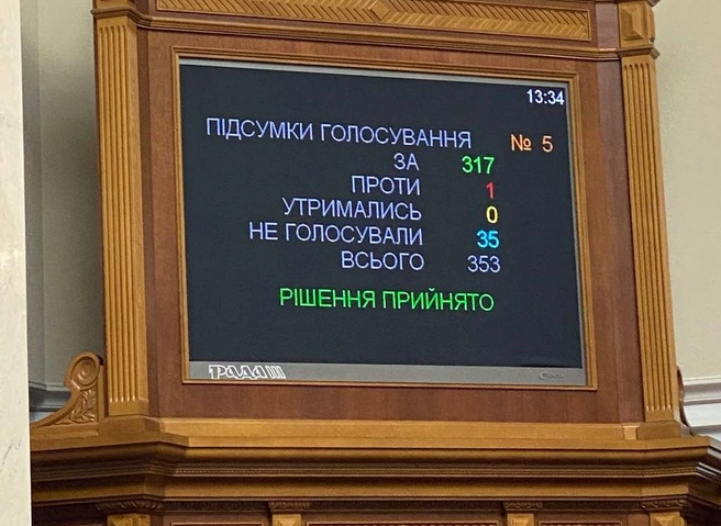 На Украине поддержали перенос празднования Дня Победы на 8 мая | ya62.ru