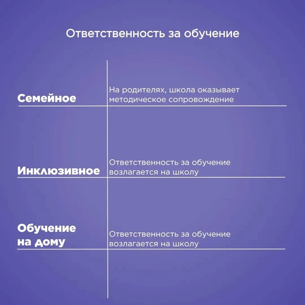 Источник: пресс-служба Министерства образования и науки Пермского края