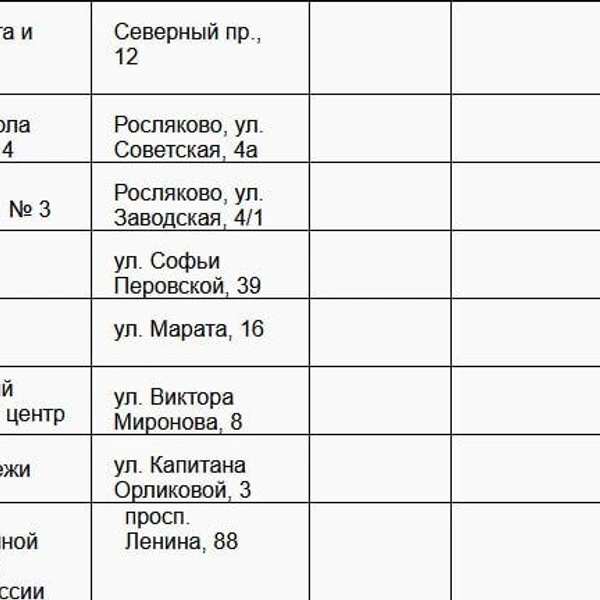 Источник: Администрация Мурманска