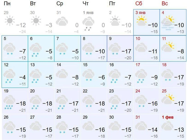Ожидаются снегопады в течение 10 дней подряд. | Источник: Gismeteo.ru