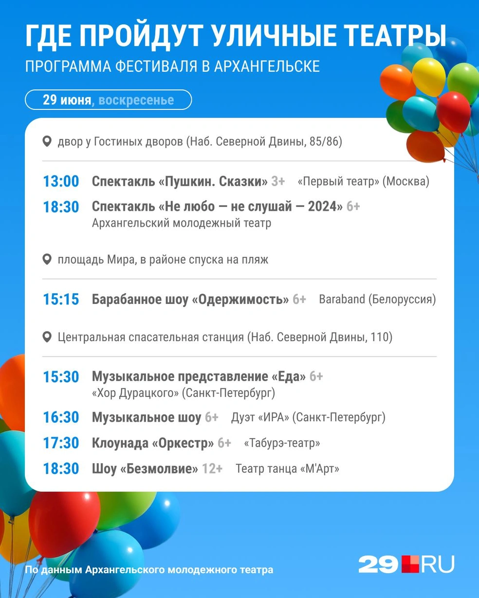 Источник: Юрий Скулыбердин
