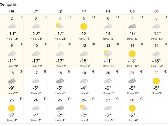 Источник: world-weather.ru