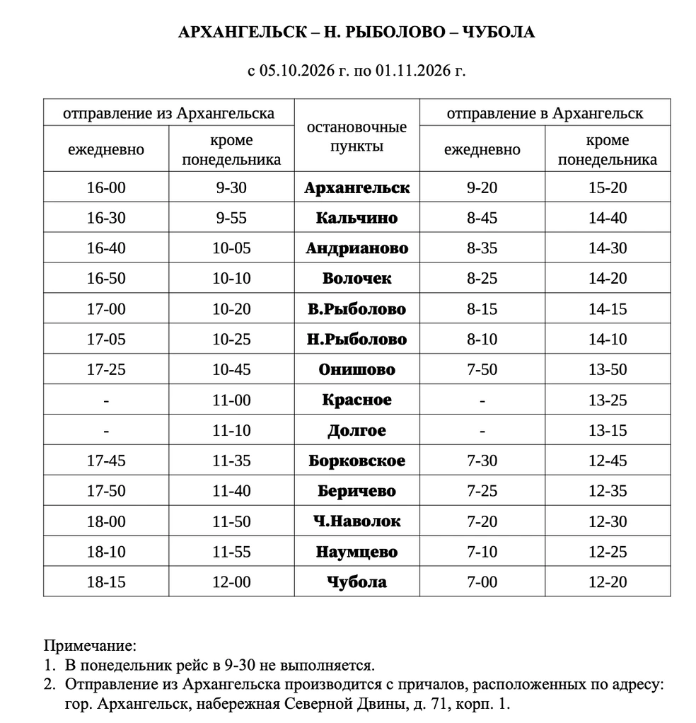 Расписание с 5 октября по 1 ноября | Источник: arpnet.ru