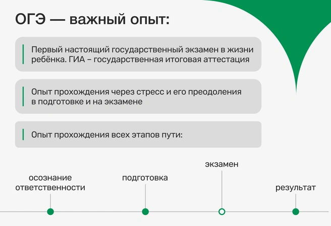 ОГЭ — это важный опыт прохождения всех этапов пути подготовки и сдачи ГИА (государственной итоговой аттестации) | Источник: Ирина Калмыкова